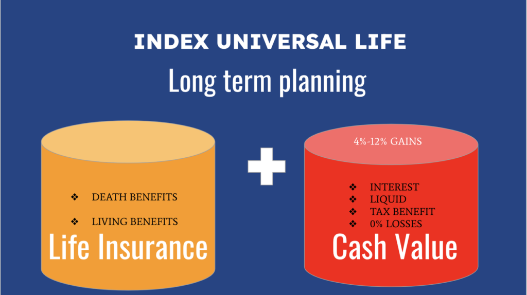 IUL plus cash value